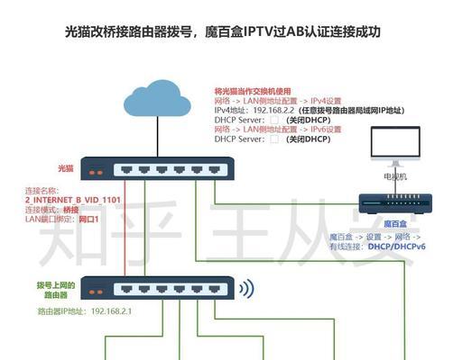 新路由器驱动安装步骤是什么？