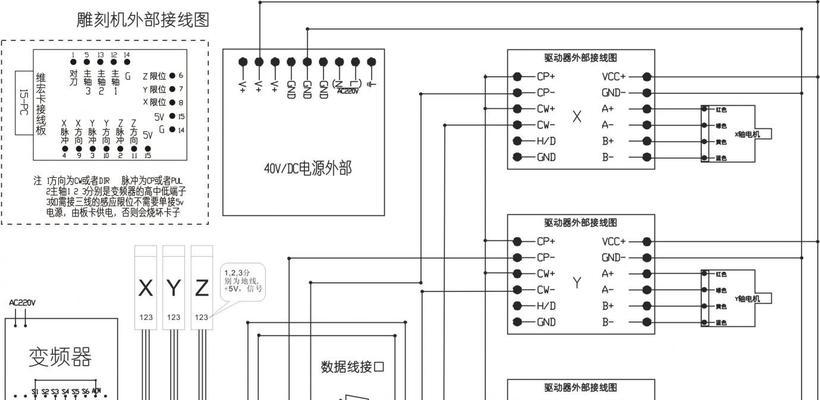 新路由器驱动安装步骤是什么？