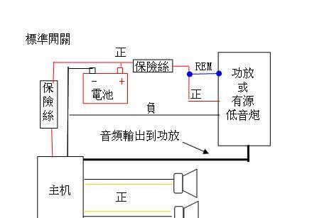 原车加装低音炮调试步骤及常见问题？