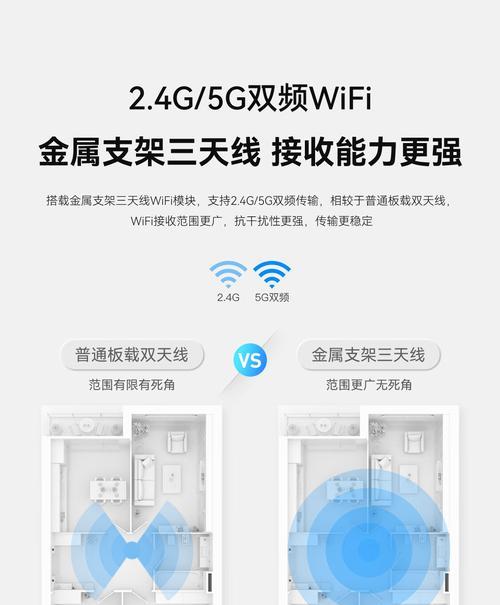 机顶盒天线怎么接路由器上网？连接步骤是什么？