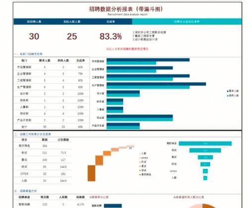 松盛电源塑料厂招聘流程是什么？待遇如何？