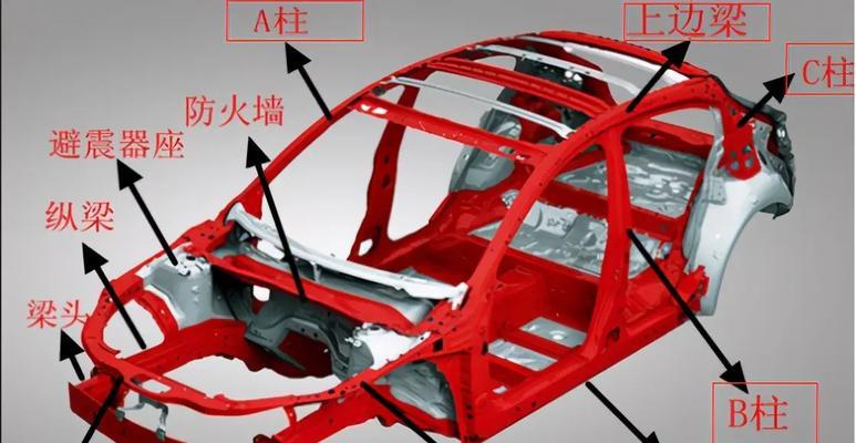 事故车撞防火墙照片的处理方法是什么？