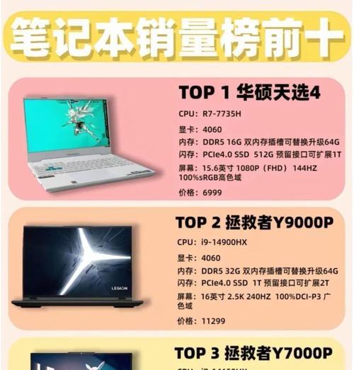 学生党购买游戏笔记本的预算策略是什么？如何选择性价比高的机型？