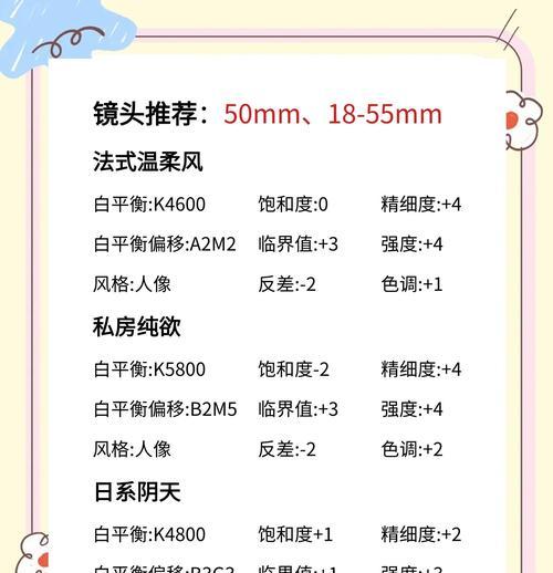 佳能相机如何设置美颜人像功能？