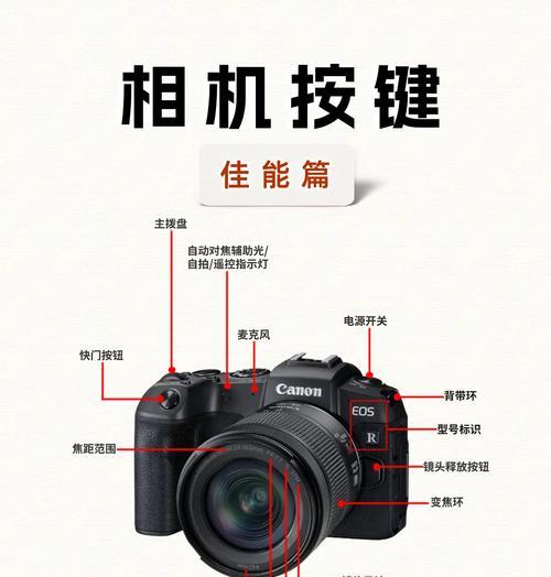 佳能相机如何设置美颜人像功能？