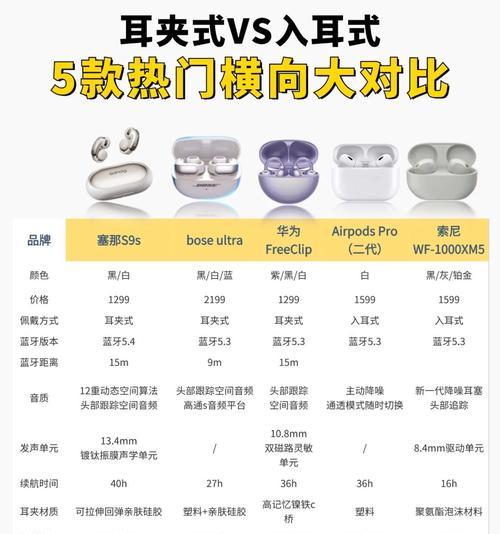 银色蓝牙耳机壳华为兼容性如何？使用方法是什么？
