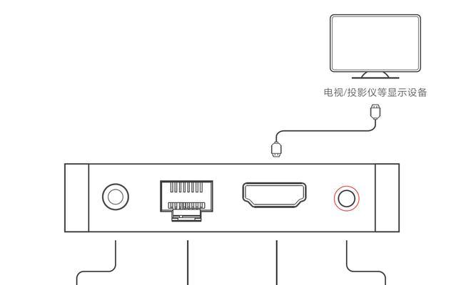 新版智能机顶盒怎么投屏？操作步骤和效果如何？