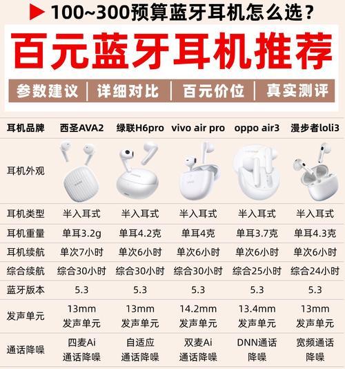 摩托车蓝牙耳机推荐使用哪些软件？