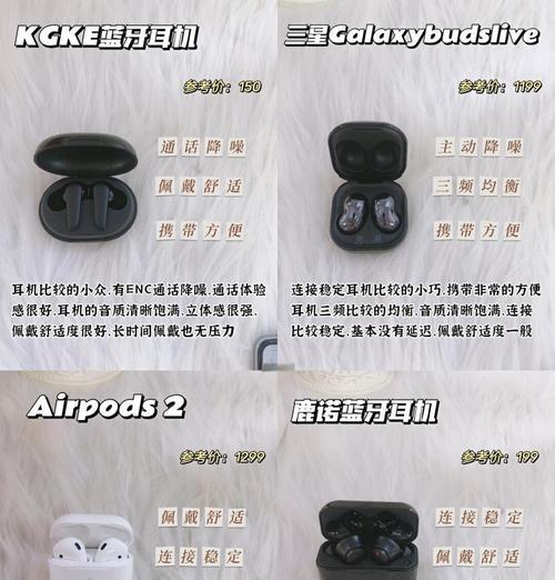 蓝牙耳机声音调节的使用教程是什么？