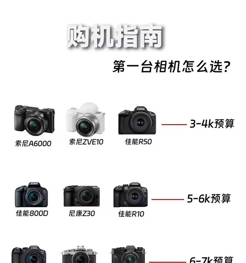 佳能相机如何连接手机拍照？操作步骤是什么？