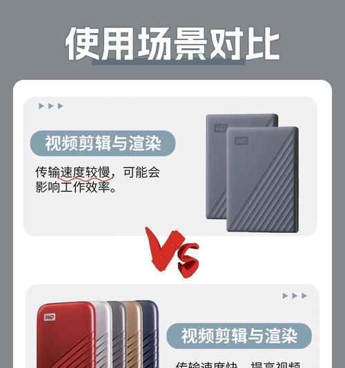 移动硬盘选择机械还是固态的依据是什么？