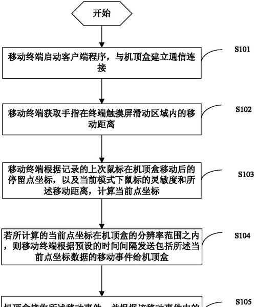 移动机顶盒蓝牙连接手机步骤是什么？
