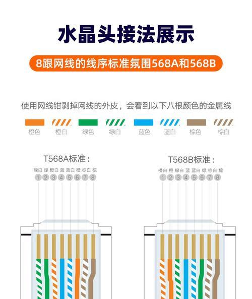 手机插网线调试摄像头怎么设置？设置步骤是什么？