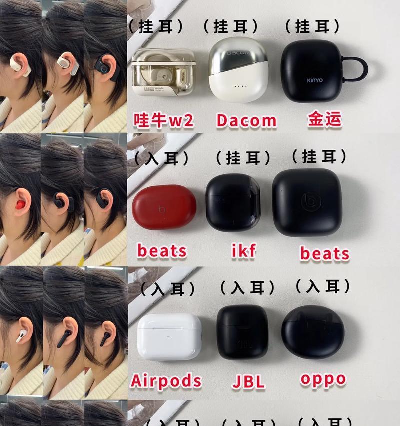 真蓝牙耳机怎么用？使用方法是什么？