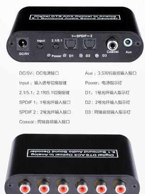 投影加机顶盒设置方法是什么？常见问题有哪些？