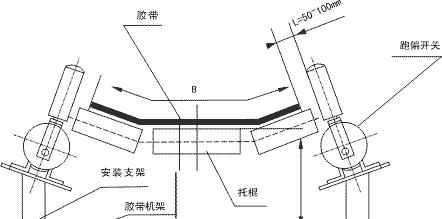 平板全受力支架的安装步骤是什么？安装后如何确保稳定性？