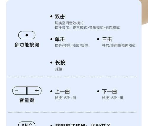 入脑蓝牙耳机使用方法是什么？