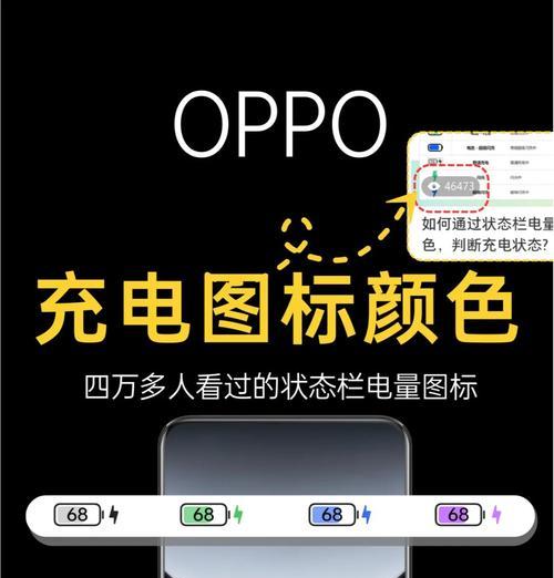 苹果手机状态栏的四格图标代表什么？如何管理？