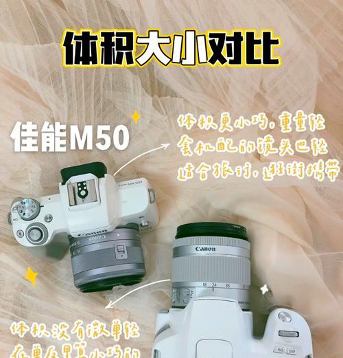 佳能200d相机如何调整焦距？调整佳能200d相机焦距的方法是什么？