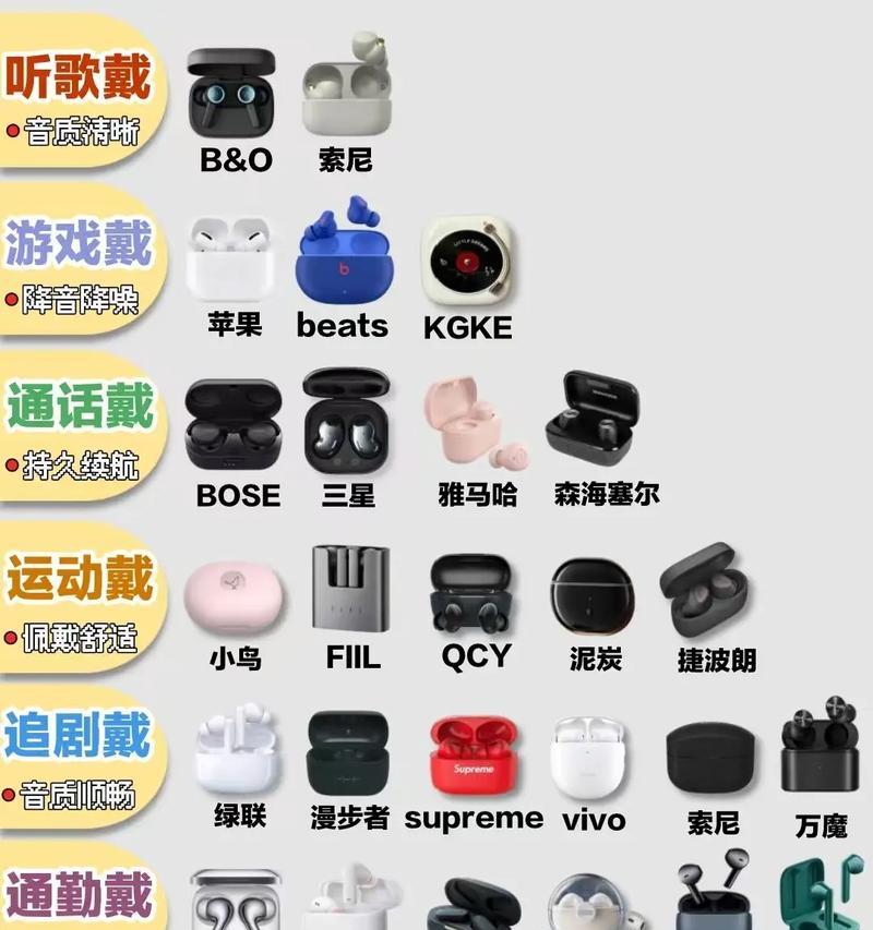 蓝牙耳机连接速度慢怎么办？如何调整至最佳状态？