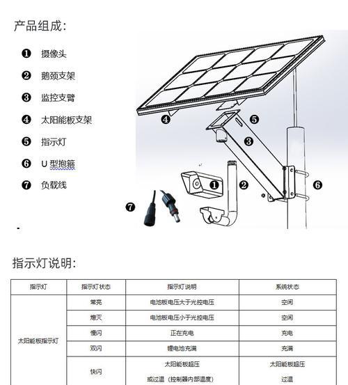 如何在苹果手机扩展坞上启用摄像头？