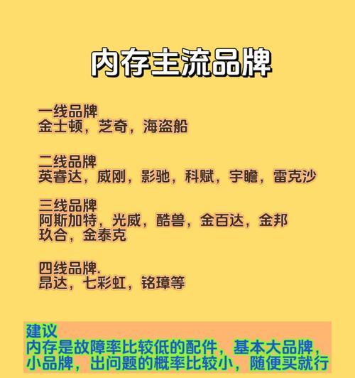 台式电脑内存选购需要注意什么？
