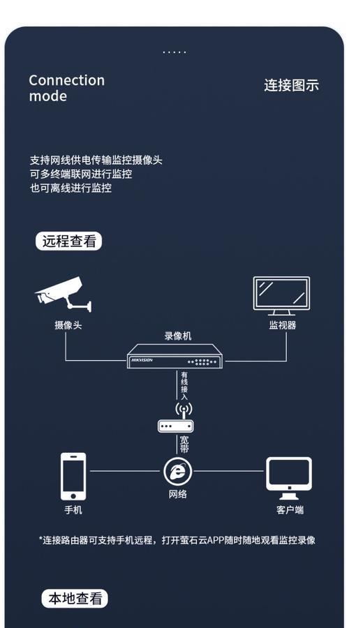 旋转声控摄像头如何通过手机进行控制？