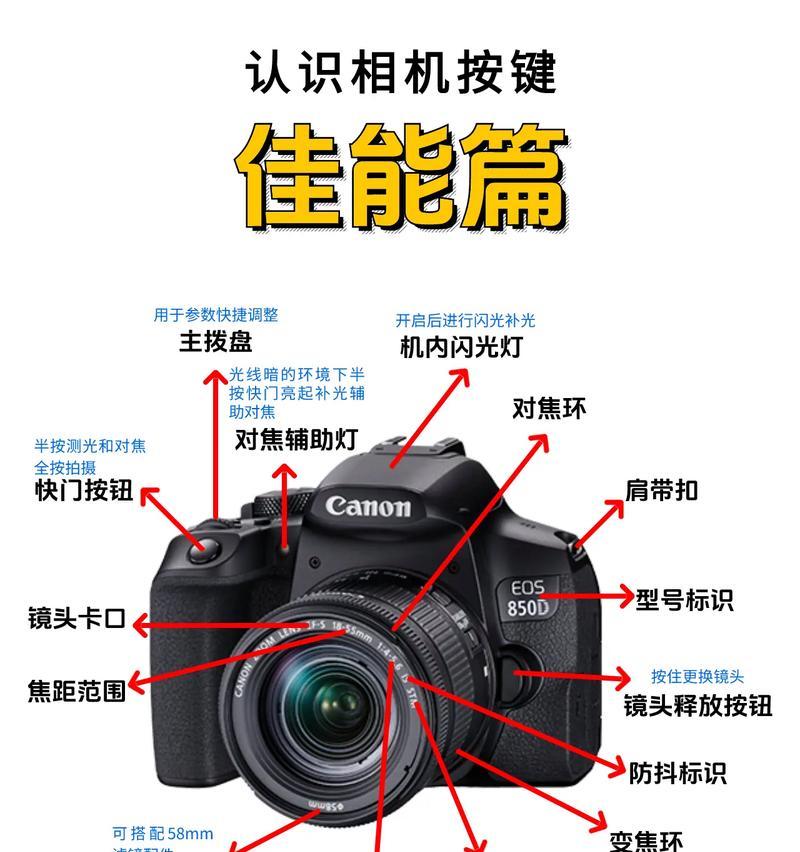 相机对焦设置佳能模式怎么设置？佳能相机对焦模式有哪些？