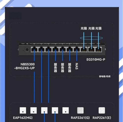 意大利地区wifi电脑设置方法是什么？