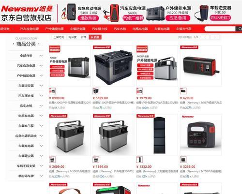 启动电源的未来发展前景如何？投资前景好吗？