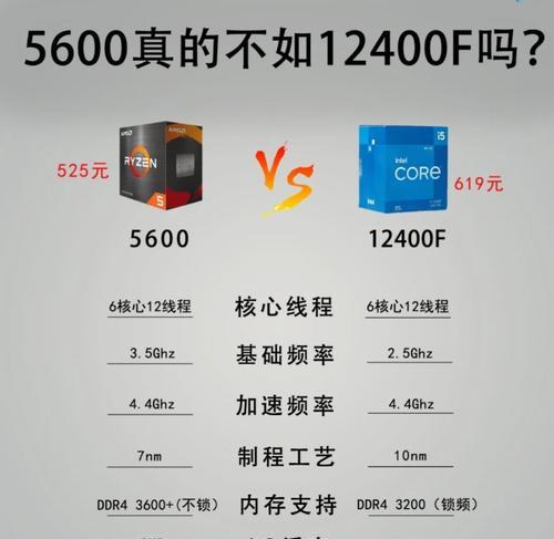 显卡为何要追求高性能配置？高配显卡的优势是什么？