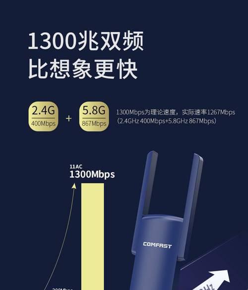 无线网卡1700m双频怎么样？双频网卡的性能如何？