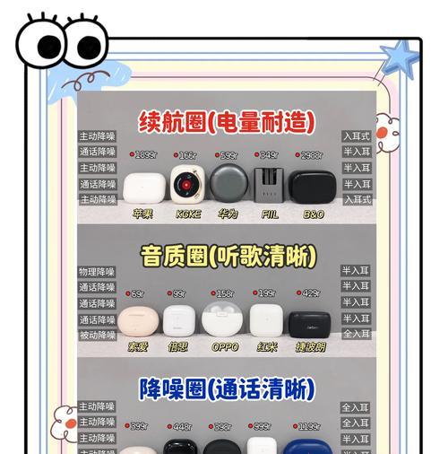 蓝牙耳机无电流声但有杂音怎么回事？原因是什么？