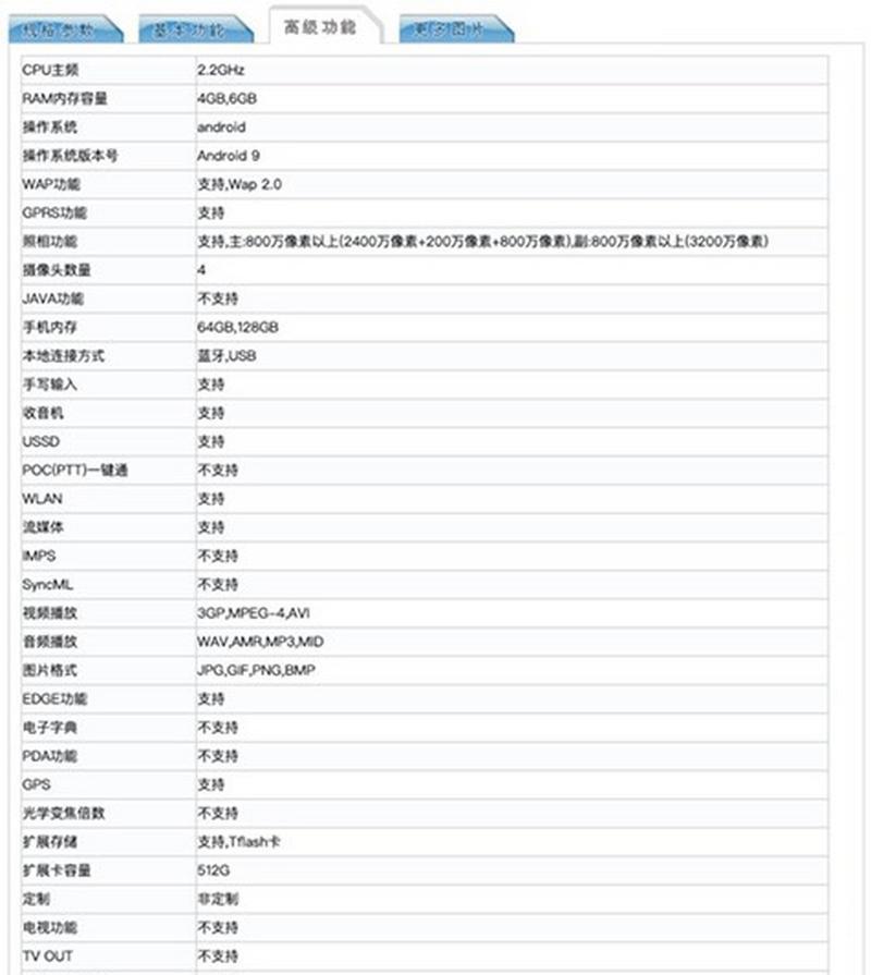 荣耀手机笔记表格设置方法？如何调整格式？