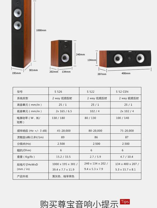 主音箱环绕中置低音炮调整方法是什么？