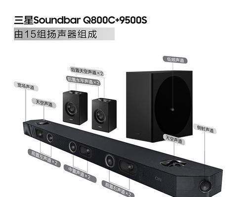 主音箱环绕中置低音炮调整方法是什么？
