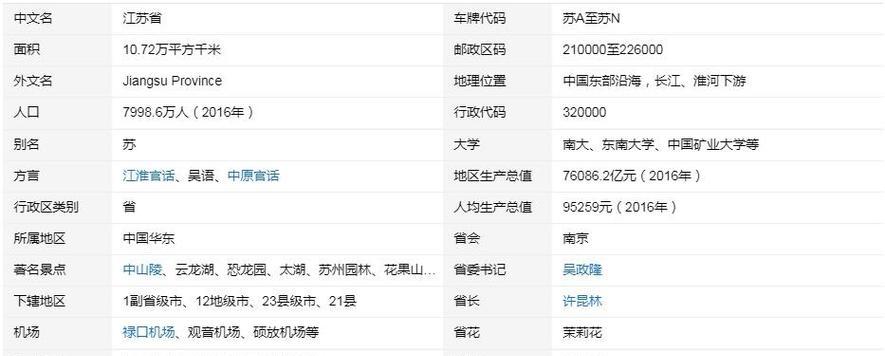 三角洲行动服务器所在省份是哪里？
