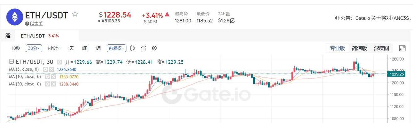 显卡3.0支持截止到什么时候？