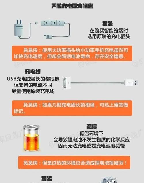 手机充电器快断了如何修复？有哪些安全的修复方法？