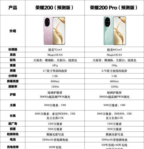 荣耀200pro连不上wifi的原因是什么？如何解决这个问题？