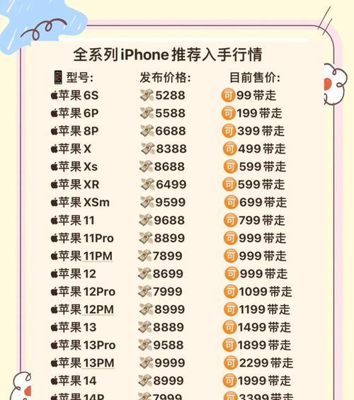 苹果手机换货需要哪些条件？