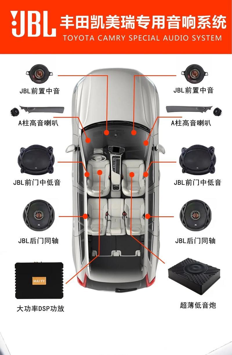 五寸无源音箱低音炮怎么接线？接线方法和注意事项是什么？