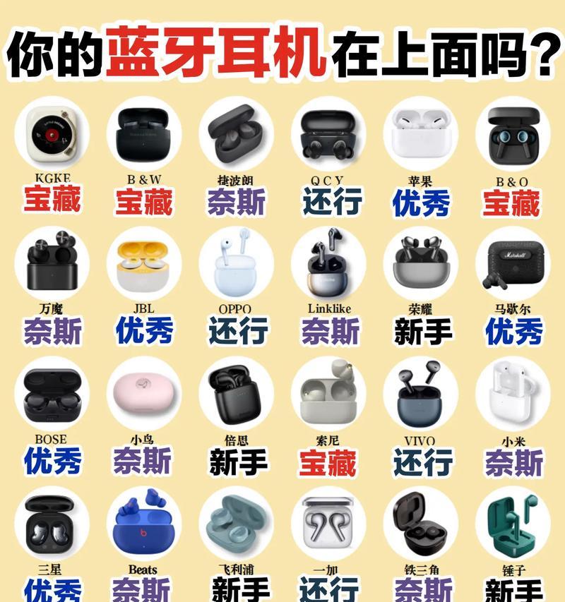 降高频蓝牙耳机的使用技巧是什么？效果如何？