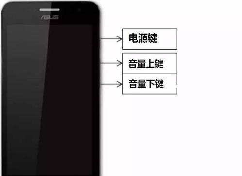 直接关电源会有什么后果？正确关机方法是什么？