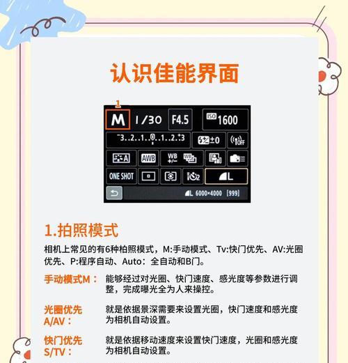 佳能相机验机流程是什么？如何辨别国行真伪？