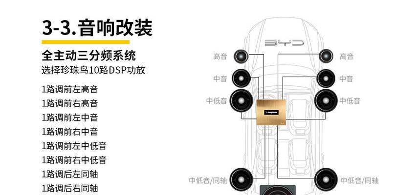 货车低音炮音频线接法是什么？接主机时需要注意什么？