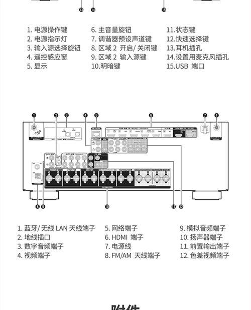 货车低音炮音频线接法是什么？接主机时需要注意什么？