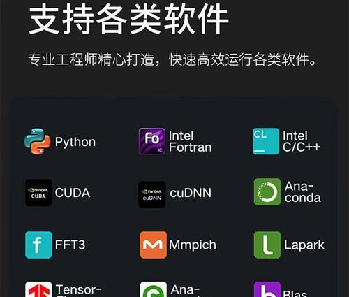学习AI绘图应该选择哪种显卡？有什么推荐？