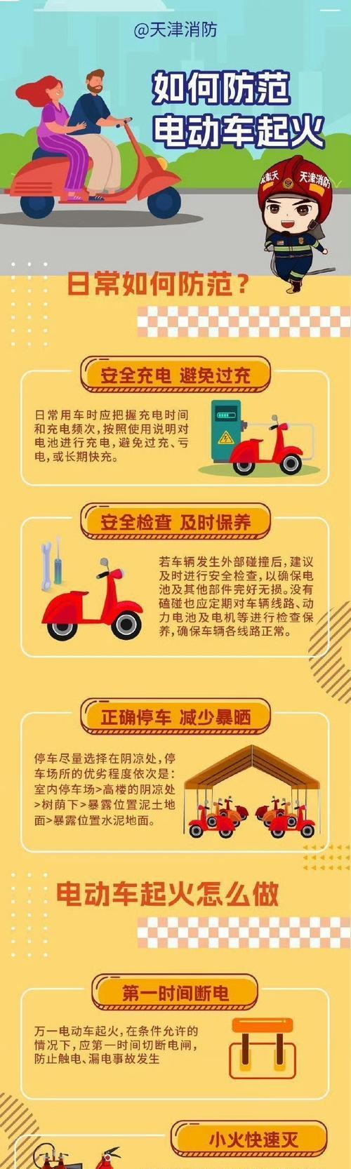 电视机未关导致起火的原因是什么？如何预防？