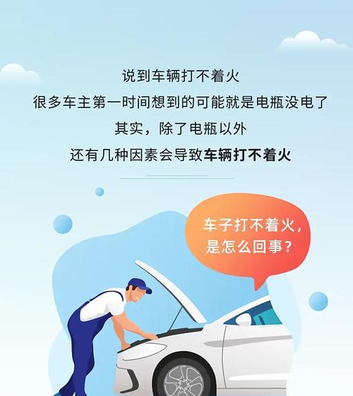 电视机未关导致起火的原因是什么？如何预防？